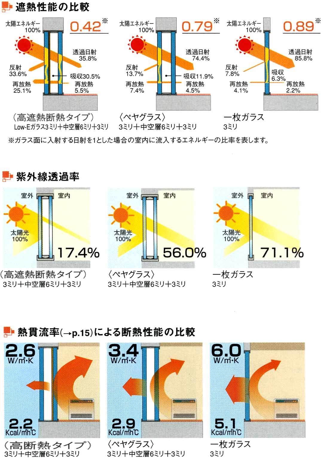 エコガラス　図解_edited-1のコピー.jpg-9