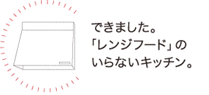 サンウェーブ