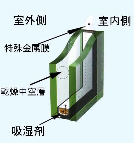 エコガラス断面_edited-2のコピー.jpg-3